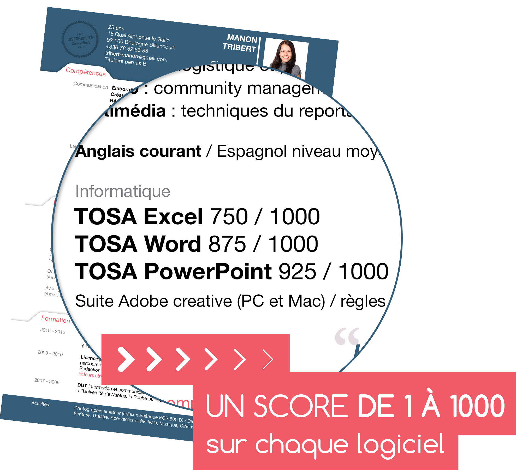 image TOSA